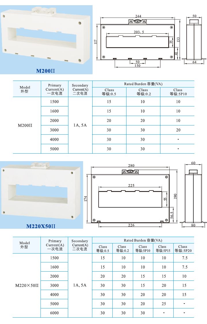 M200II、M220X50II .jpg