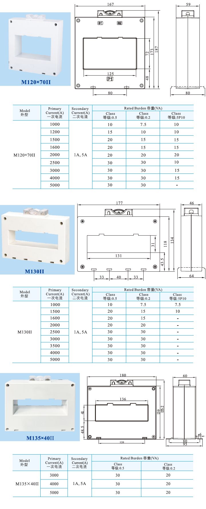 M120X70II、M130II、M135X40II  _1.jpg