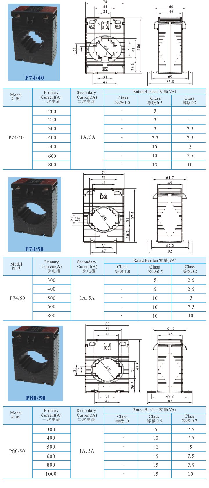 P7440、P7450、P8050_1.jpg