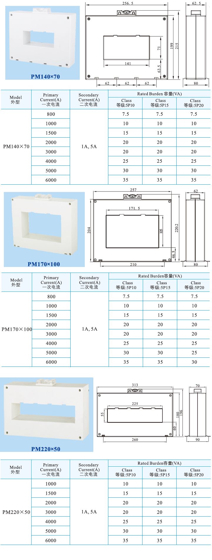 PM140X70、PM170X100、PM220X50_3.jpg