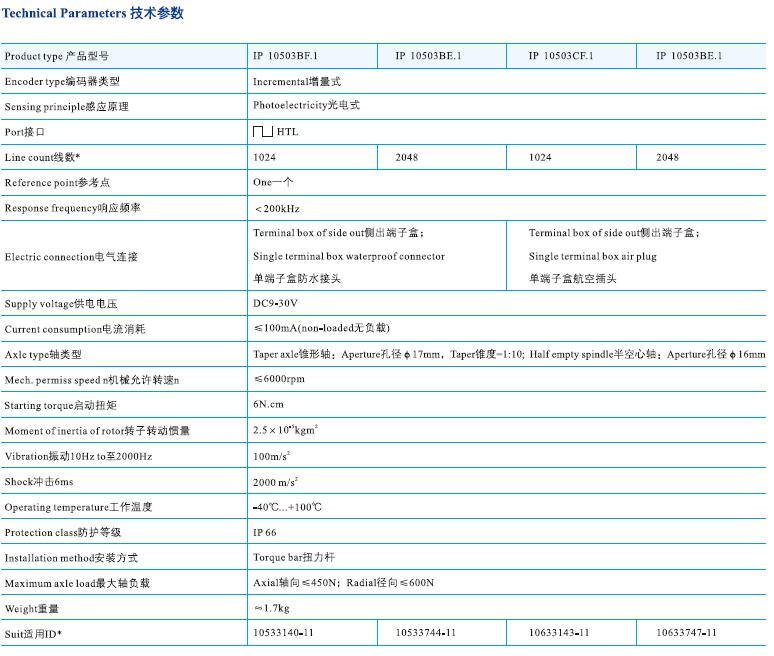 105zz22QQ截圖20220123145413.jpg